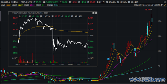 大满贯(中国游)官方网站